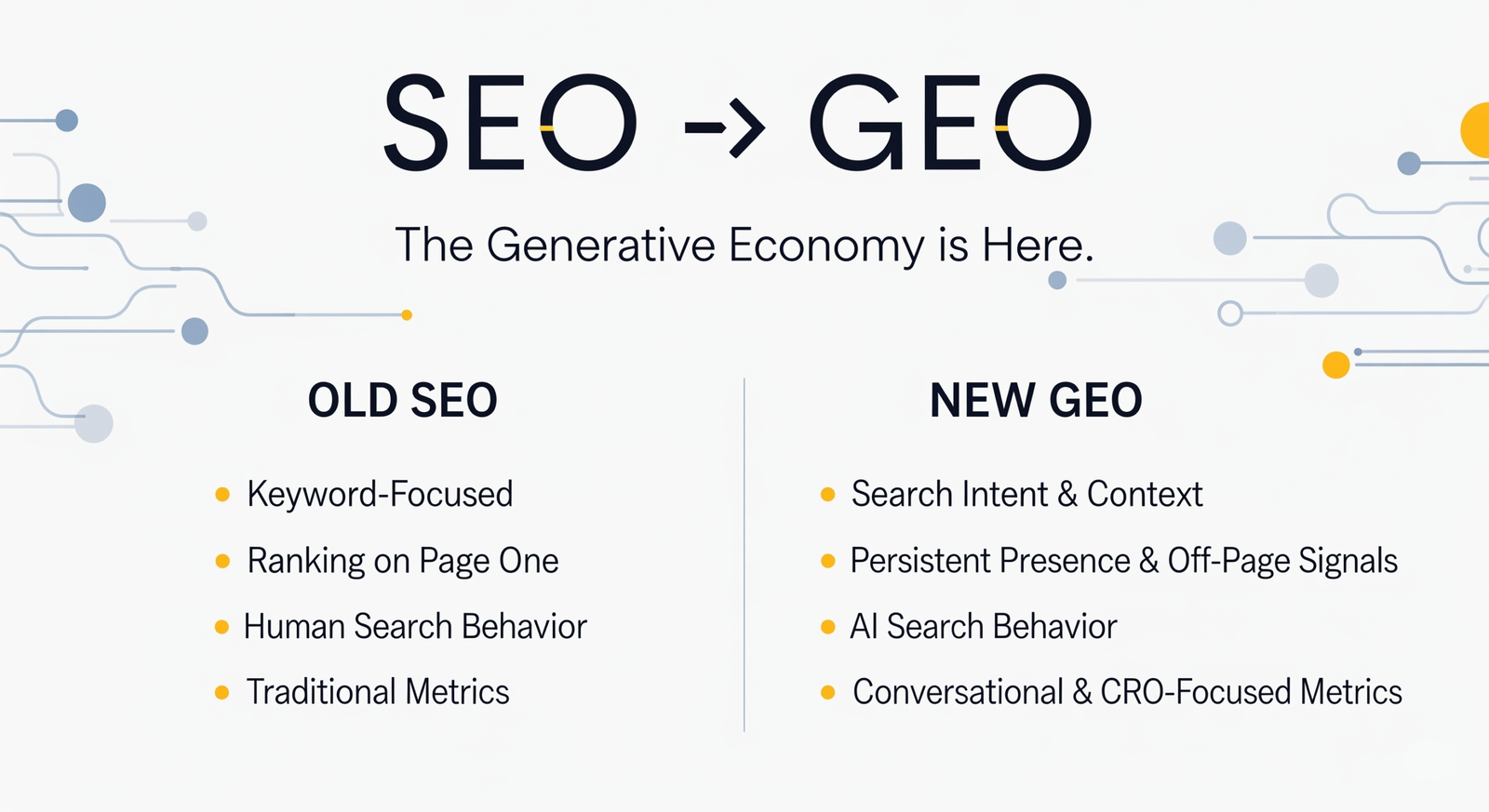 Discover how building brand value drives SEO success in the AI