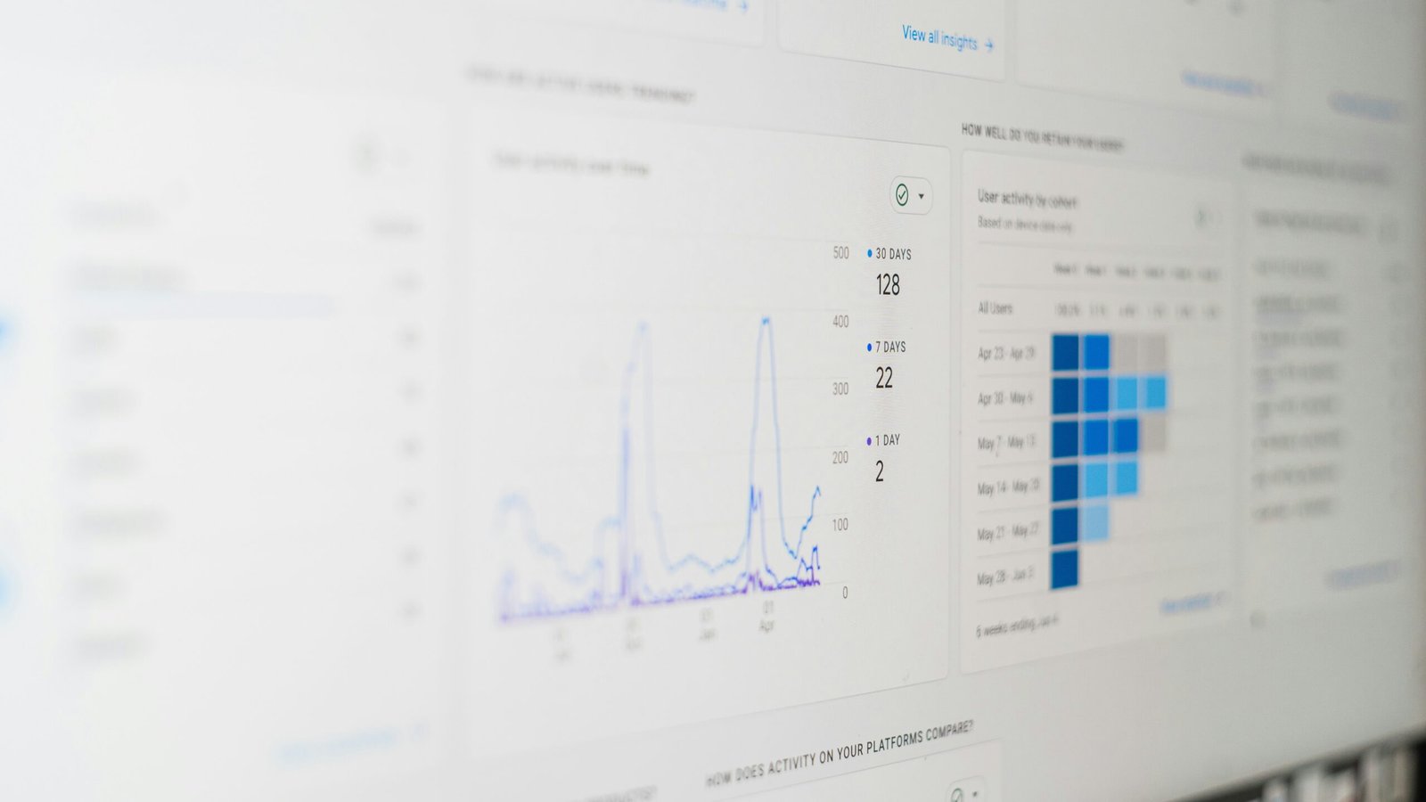 Marketing strategy for companies expanding past SEO